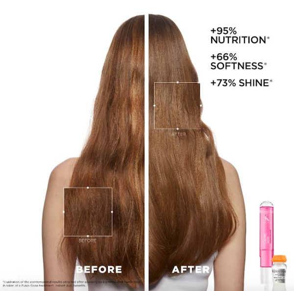 In Salon Hair Treatments at The Hair Business Penarth In Salon Hair Treatments at The Hair Business Penarth